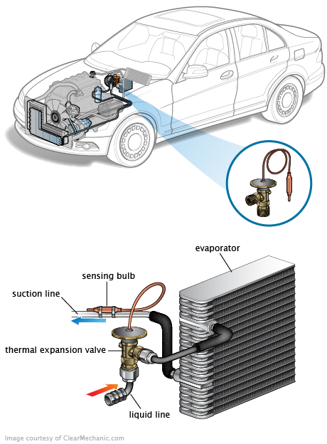 See P0629 repair manual